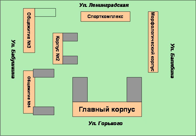 Схема медицинского городка