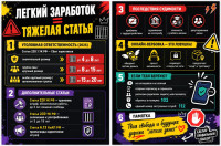РУДН_Легкий заработок.jpg
